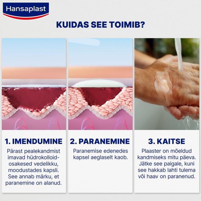 HANSAPLAST SECOND SKIN PROTECTION HÜDROKOLLOIDPLAASTER N6