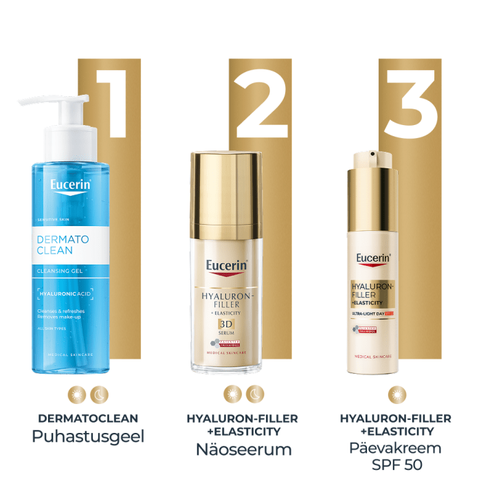 EUCERIN HYALURON-FILLER+ ELASTICITY PÄEVAKREEM SPF50 50ML