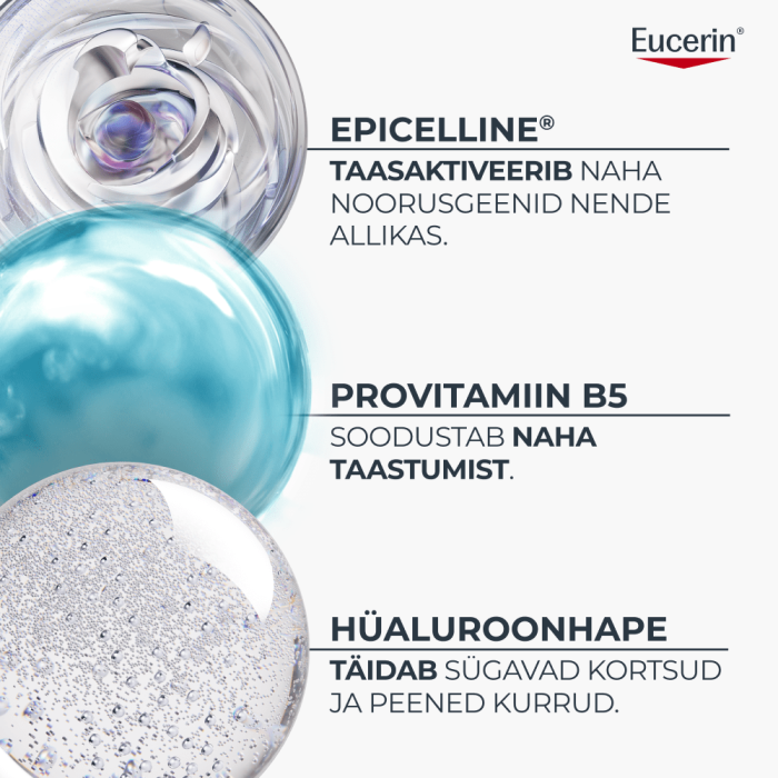 EUCERIN HYALURON-FILLER + LONGEVITY EPIGENETIC ÖÖKREEM 50ML
