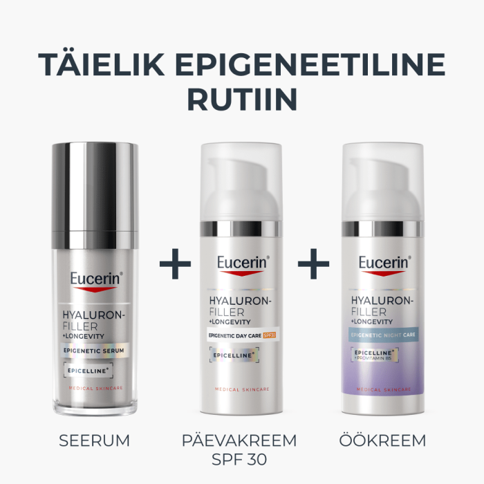 EUCERIN HYALURON-FILLER + LONGEVITY EPIGENETIC ÖÖKREEM 50ML