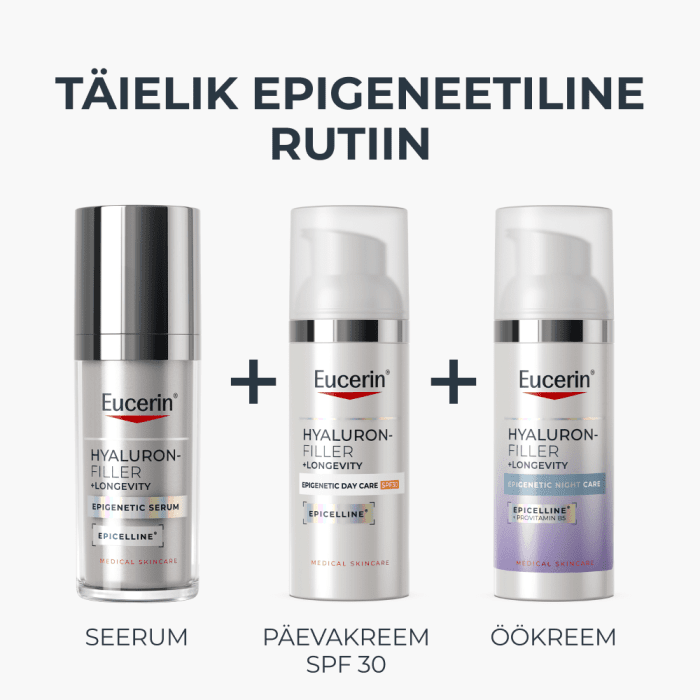 EUCERIN HYALURON-FILLER + LONGEVITY EPIGENETIC ÖÖKREEM 50ML