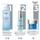 EUCERIN HYALURON-FILLER GEEL-KREEM ÖINE NIISUTAV 50ML