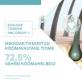NIZORAL CARE PALSAM 200ML