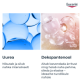 EUCERIN 5% UREA REPAIR ÕRN DUŠIGEEL KUIVALE NAHALE 400ML